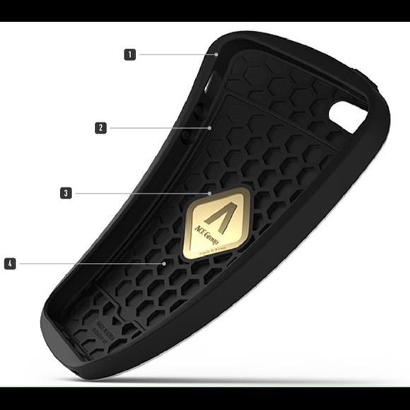 Iface Accessories Iface Innovation Case For Iphone 6 47 Case New Poshmark