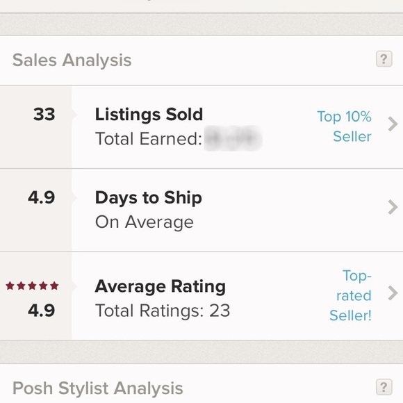 @IMWIMSHOP - NYC online shopTop Rated Seller! - Picture 4 of 4