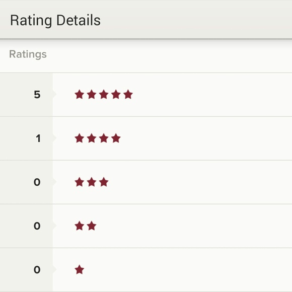 My feedback:)