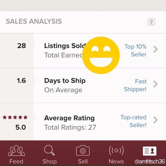 Top 10% seller! Fast shipper! 5.0 ratings!