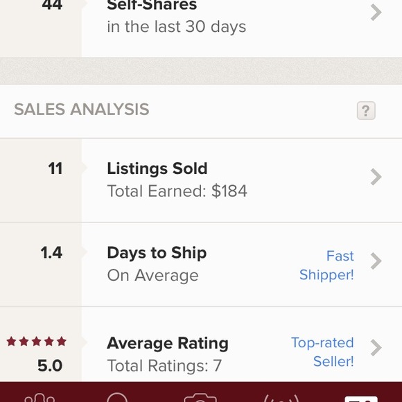 5 Star Seller!!  Buy with Confidence! - Picture 1 of 1