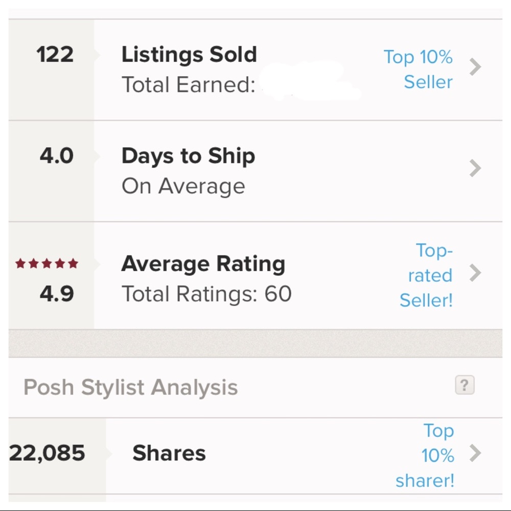 🎉TOP 10% SELLER/TOP-RATED SELLER TOP 10% SHARER🎉
