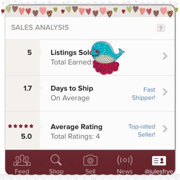 Trusted seller
