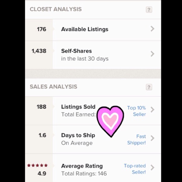 🎉🎉🎀🌟CLOSET ANALYSIS🌟🎀🎉🎉