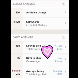 🎉🎉🎀🌟CLOSET ANALYSIS🌟🎀🎉🎉