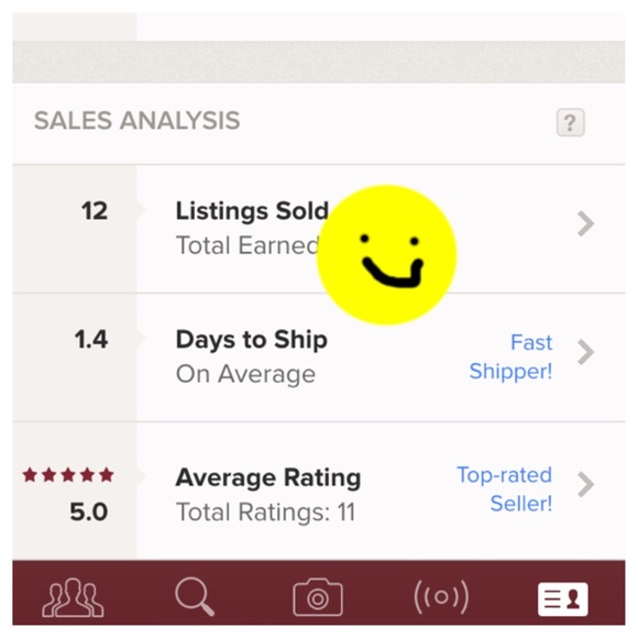 My exciting closet stats!!