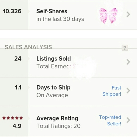 Thank you posh community for all your shares - Picture 1 of 1