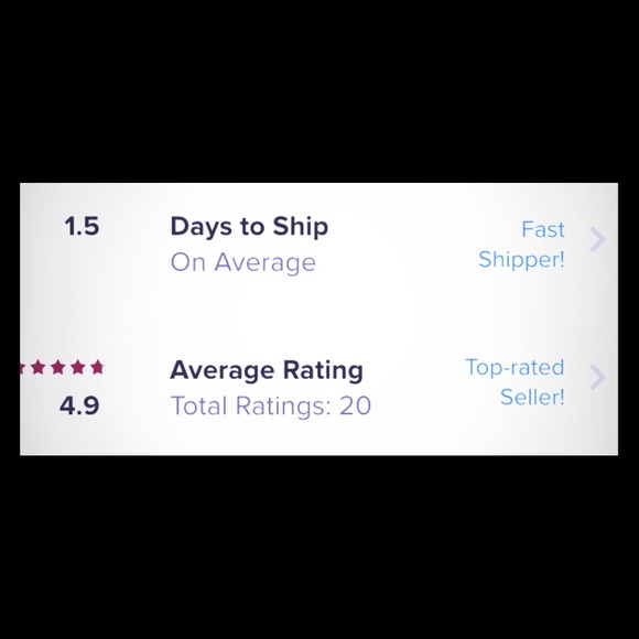 My ratings!