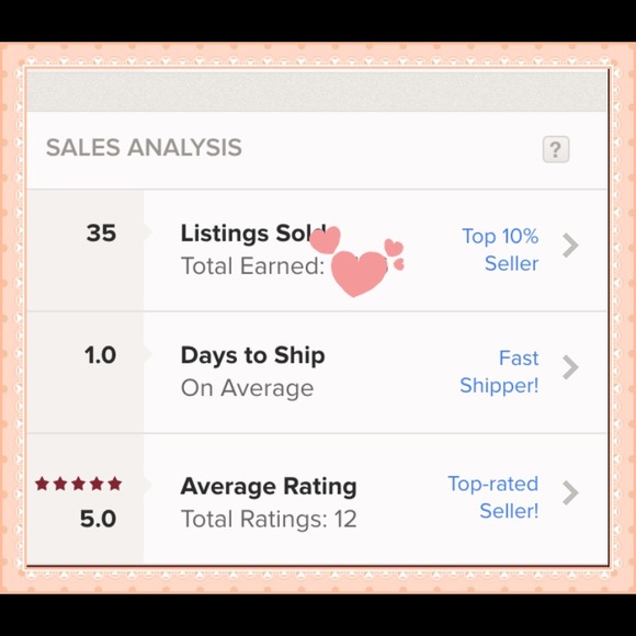 Fast shipping and top 10% rated seller.