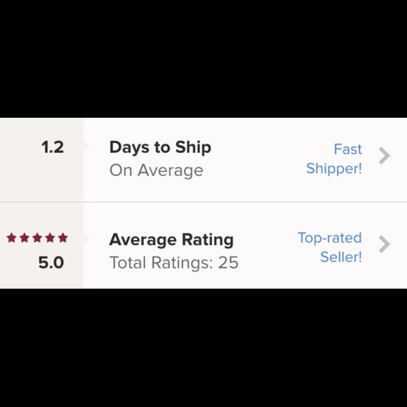 Meet the Posher! - Picture 3 of 3