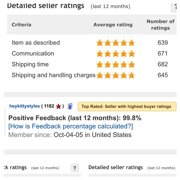 heykittystyles.com - Picture 3 of 4