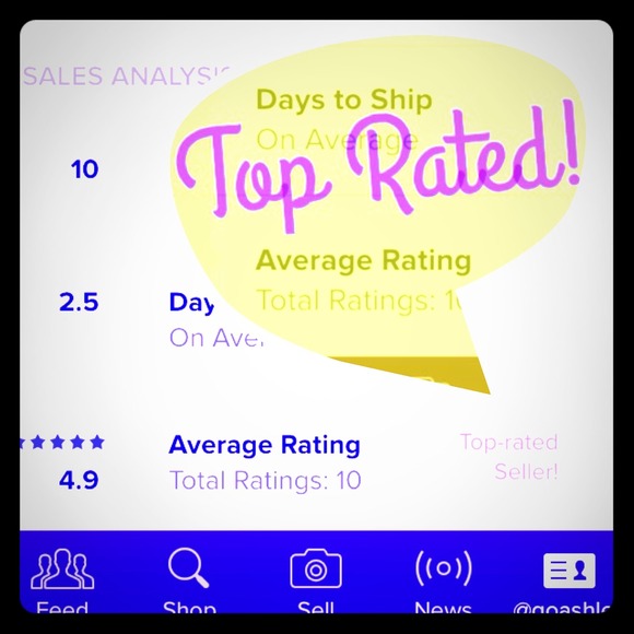 Top Rated & Proud!