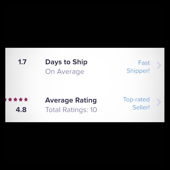🎉🎉🎉 Top rated seller & fast shipper 🎉🎉🎉.