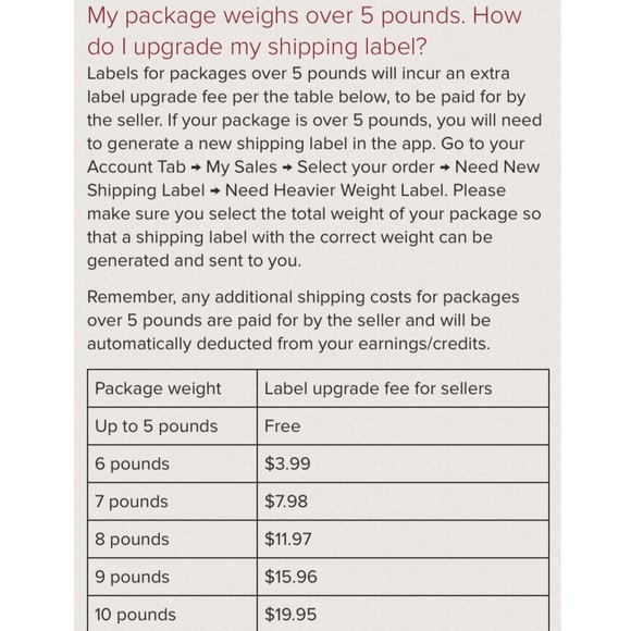 Is there something you've had your eye on? - Picture 5 of 6