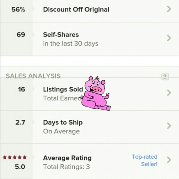 Closet stats - Picture 1 of 1
