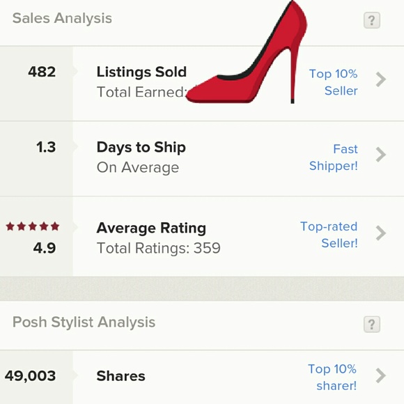 Meet Your Buyer/Seller - Picture 2 of 2