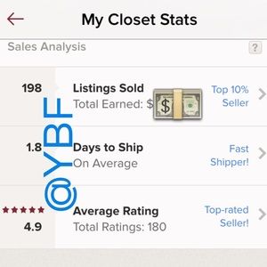 Vintage Bags - @ybf's Seller Stats & Reviews Vintage Bags - @ybf's Seller Stats & Reviews