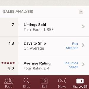 Top rated seller!!!