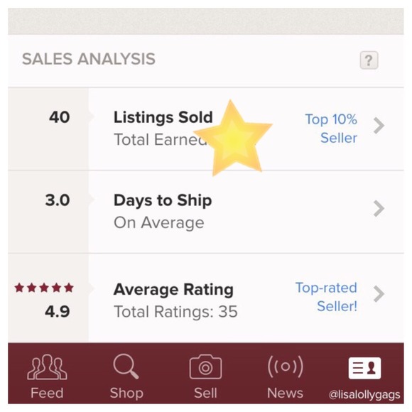 Thank you so much everyone 😊