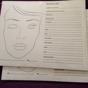 Face Chart