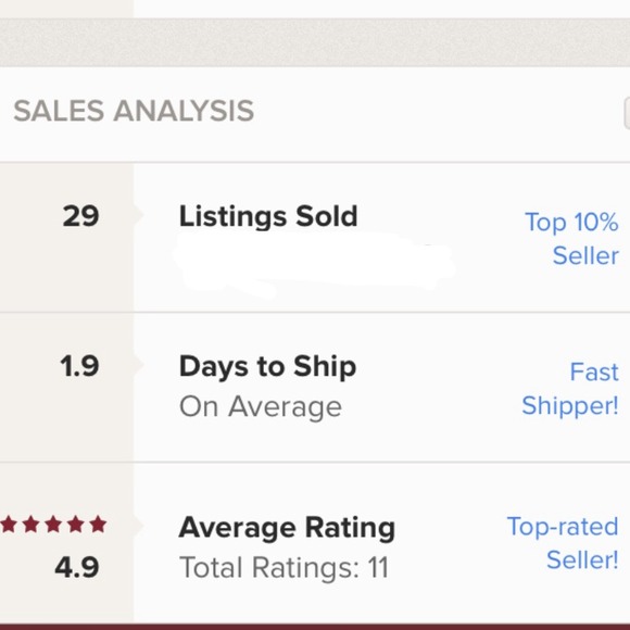 TOP RATED SELLER & FAST SHIPPER!