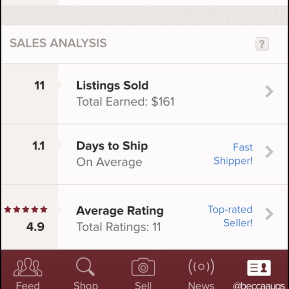 Some of my feedback & ratings