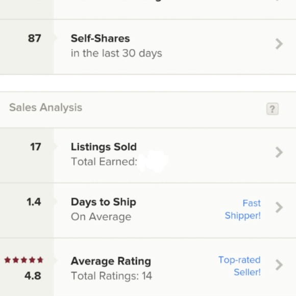 Top-rated Seller & Fast Shipper!