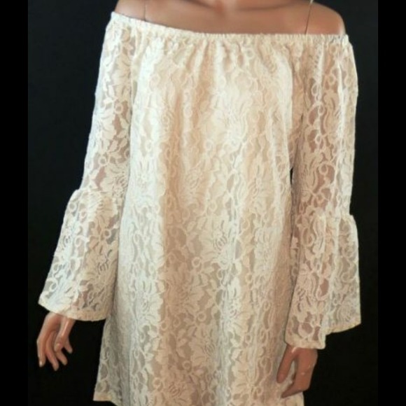 ❌DECIDED TO KEEP❌⭐️HOST PICK⭐️NWOT LACE MINT DRESS - Picture 3 of 4