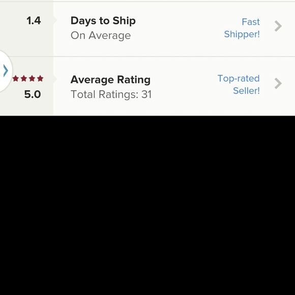 ??My closet stats??