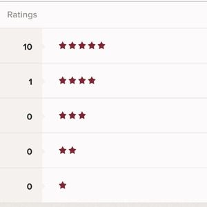 My ratings!🙌