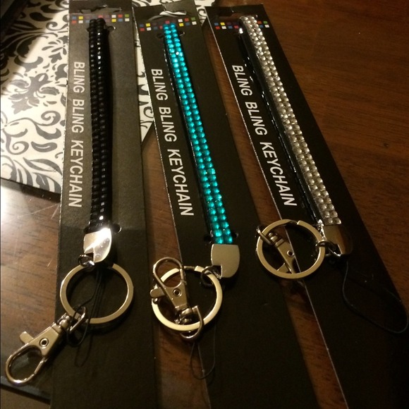 They are for your keys...