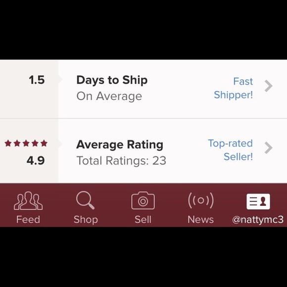 Buy with Confidence! Fast Shipping and Top Rated!