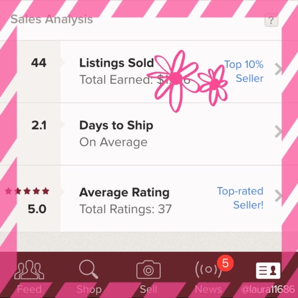 My Closet Stats - Picture 1 of 1