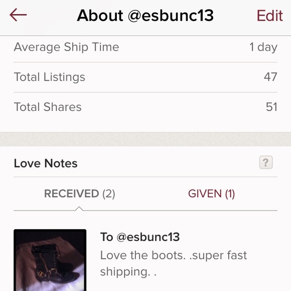 I am a fast shipper! Ship time average is one day!