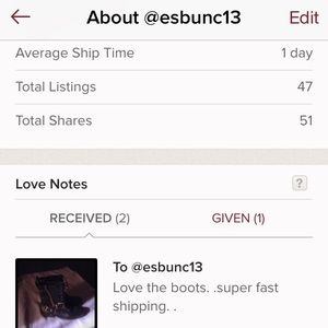 I am a fast shipper! Ship time average is one day!