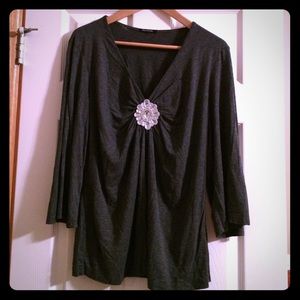 Bundle for @kristycute38.