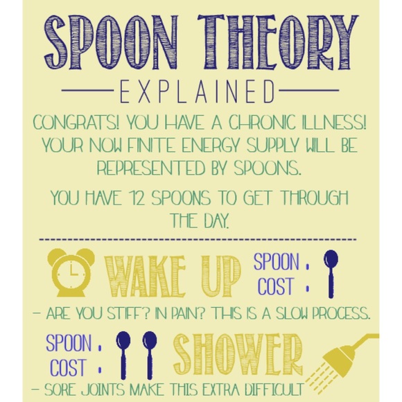 The Spoon Theory 💜 We are spoonies and proud
