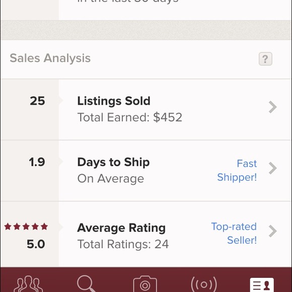 Trusted seller 😊❤️