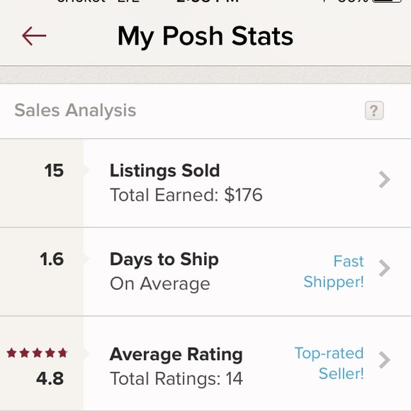 💁Top rated seller, fast shipping!! - Picture 3 of 3