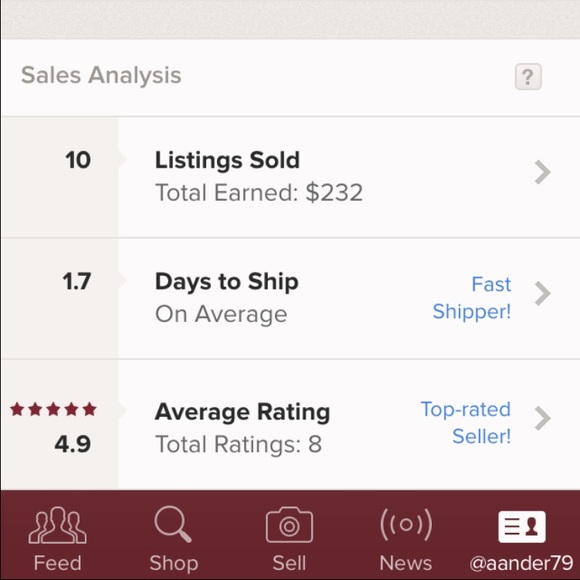 Top rated seller and fast shipper 😀