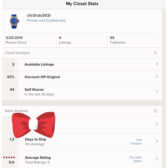 Closet Statistics - Picture 1 of 1