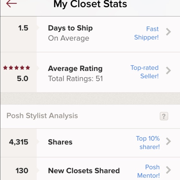 ✨CLOSET STATS!