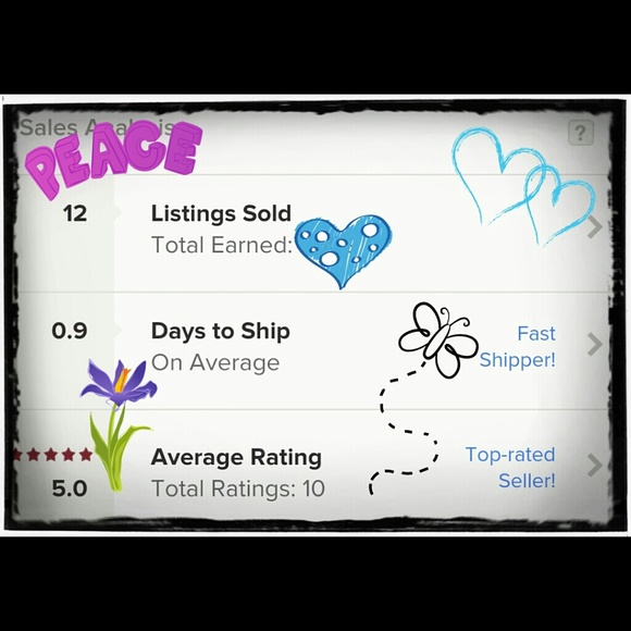 Shop with confidence!