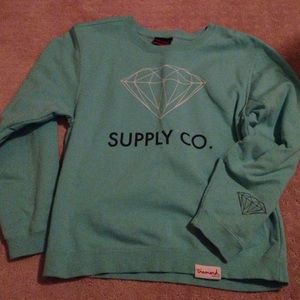Very Comfortable Turquoise Crew Sweatshirt