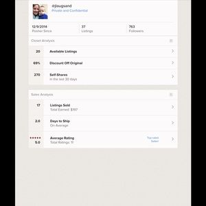 Top Rated Seller!!! Yay!!!!