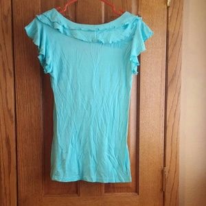 Don't buy ( Traded )