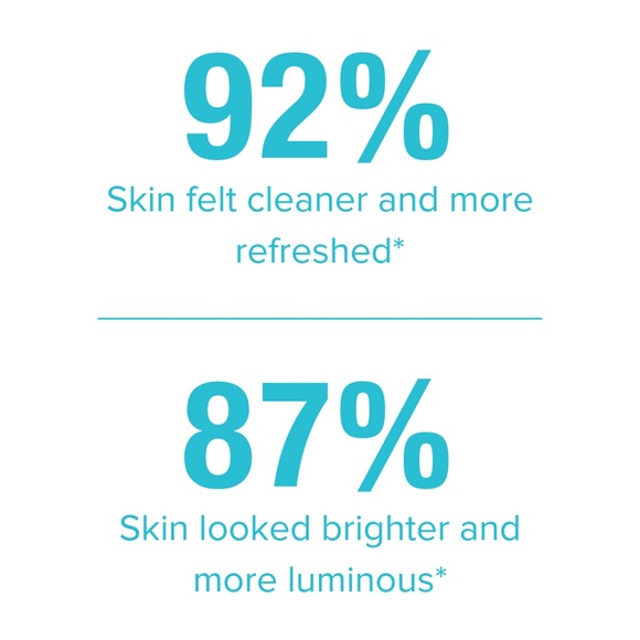 Perfecting Lotion - Picture 4 of 4