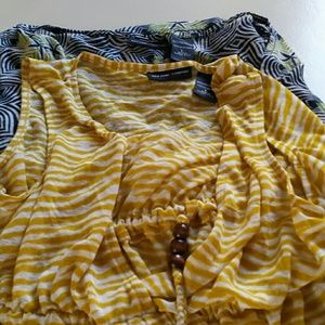 ******Bundle for cdoemling*****