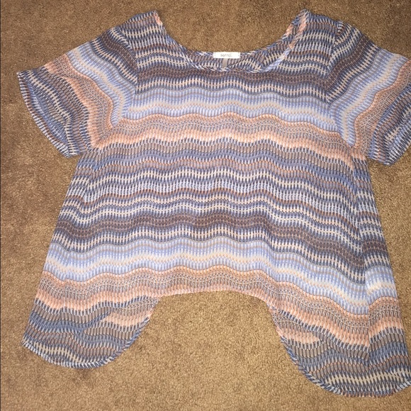 PAC sun soft Kirra - Picture 1 of 2