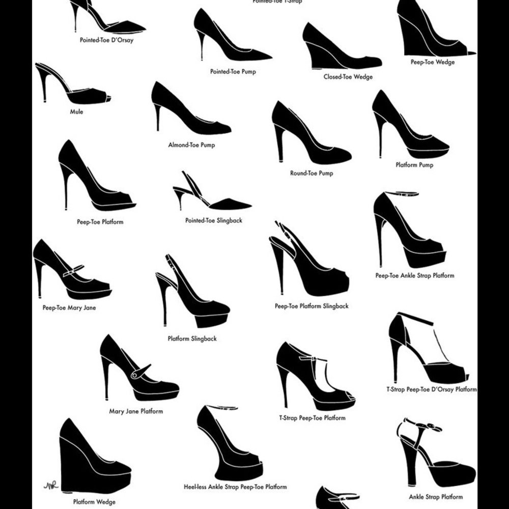 ᏔᎾᎷᎬN'Ꮪ ᏚᎻᎾᎬᏚ Poshmark Heels Sandals Pumps Flats - Picture 2 of 5